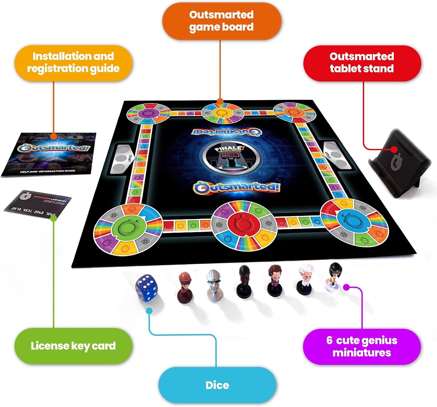 Engaging 2026 Edition TV Quiz Board Game | For 2-24 Players | 60 Minutes of Fun!