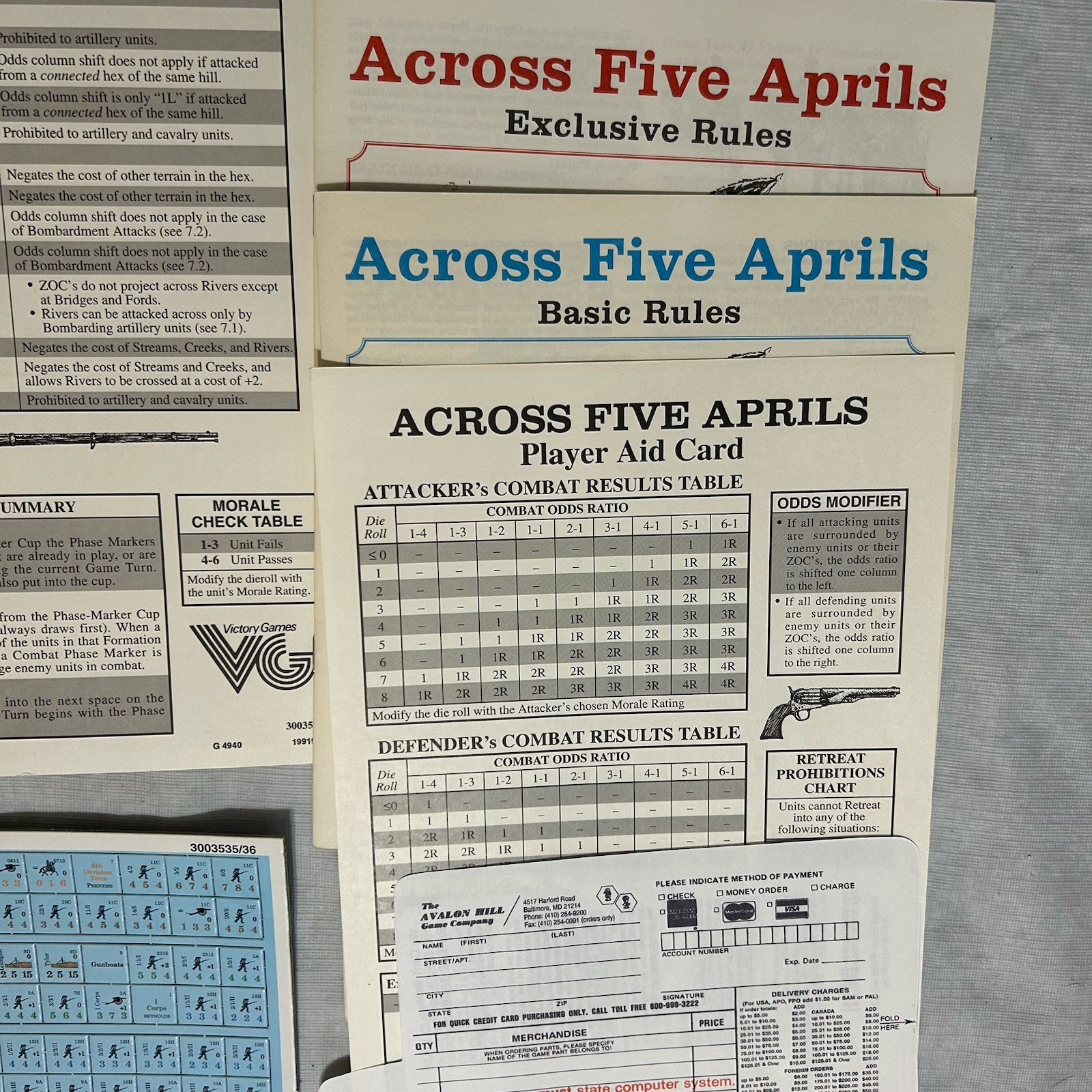 Across 5 Aprils Civil War Pentagame -Victory Games 100% COMPLETE & Unpunched