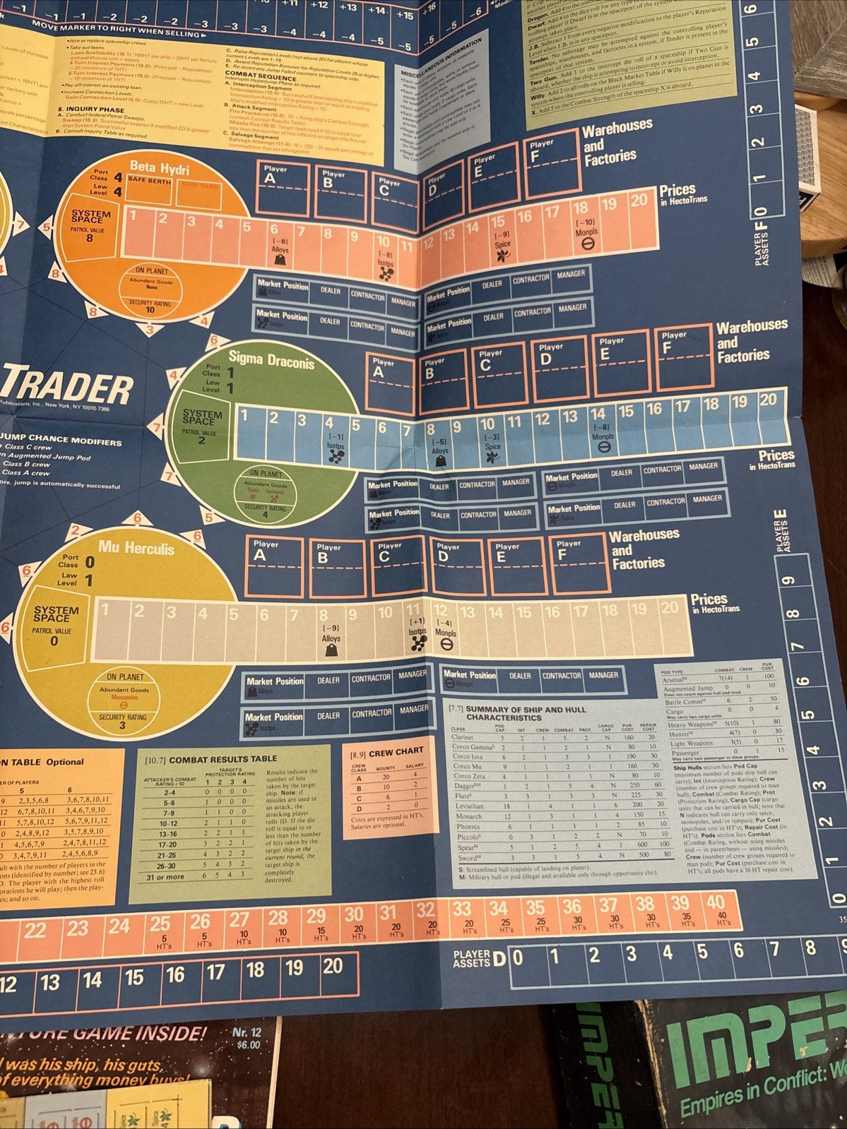SPI Ares Magazine Nr. 12 Star Trader Game Unused Unpunched