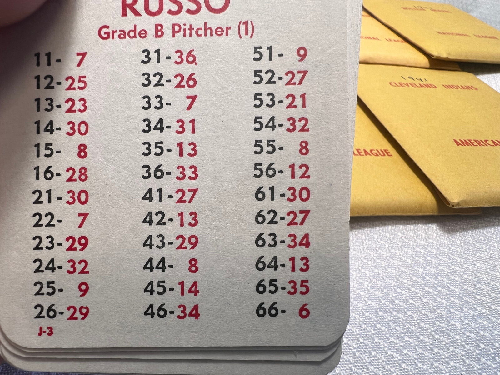 1941 APBA Baseball Cards Made In 1977 16 Teams 20 Players Per Team 12 Is On 56