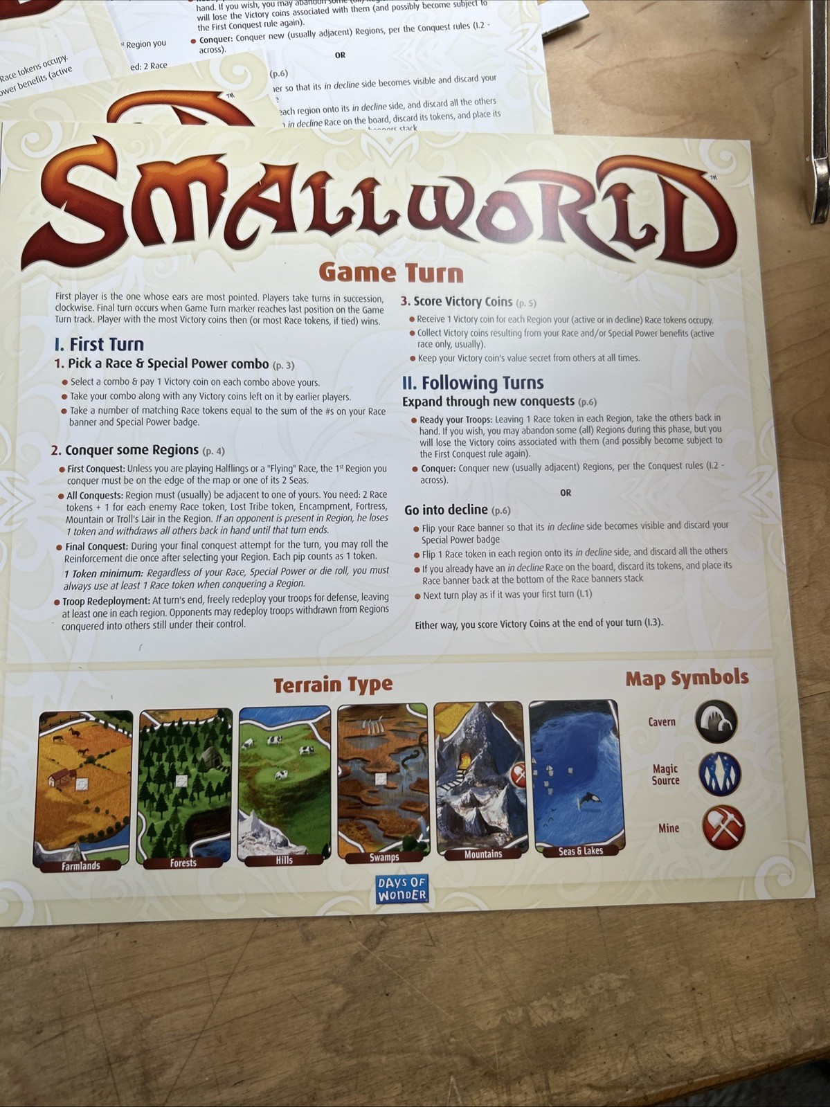 Days of Wonder Small World Board Game Fantasy Philippe Keyaerts New