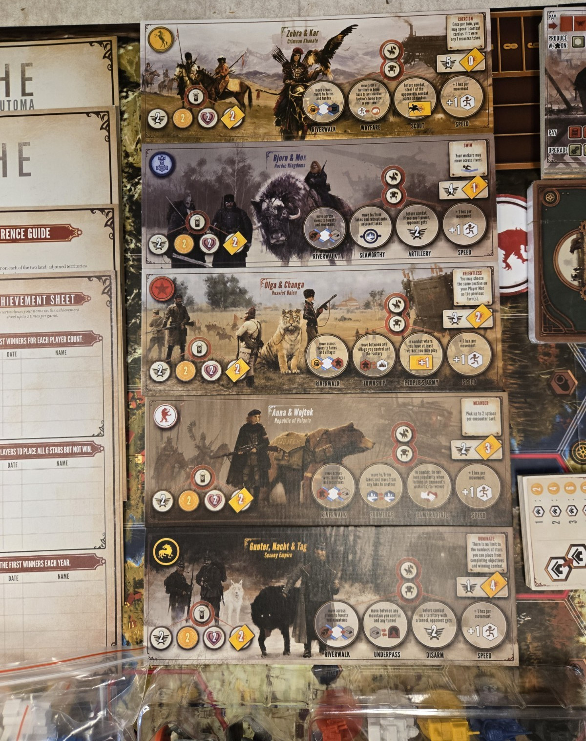 Scythe Board Game 2015 Stonemaier Games New Open Box Mostly Unpunched Complete