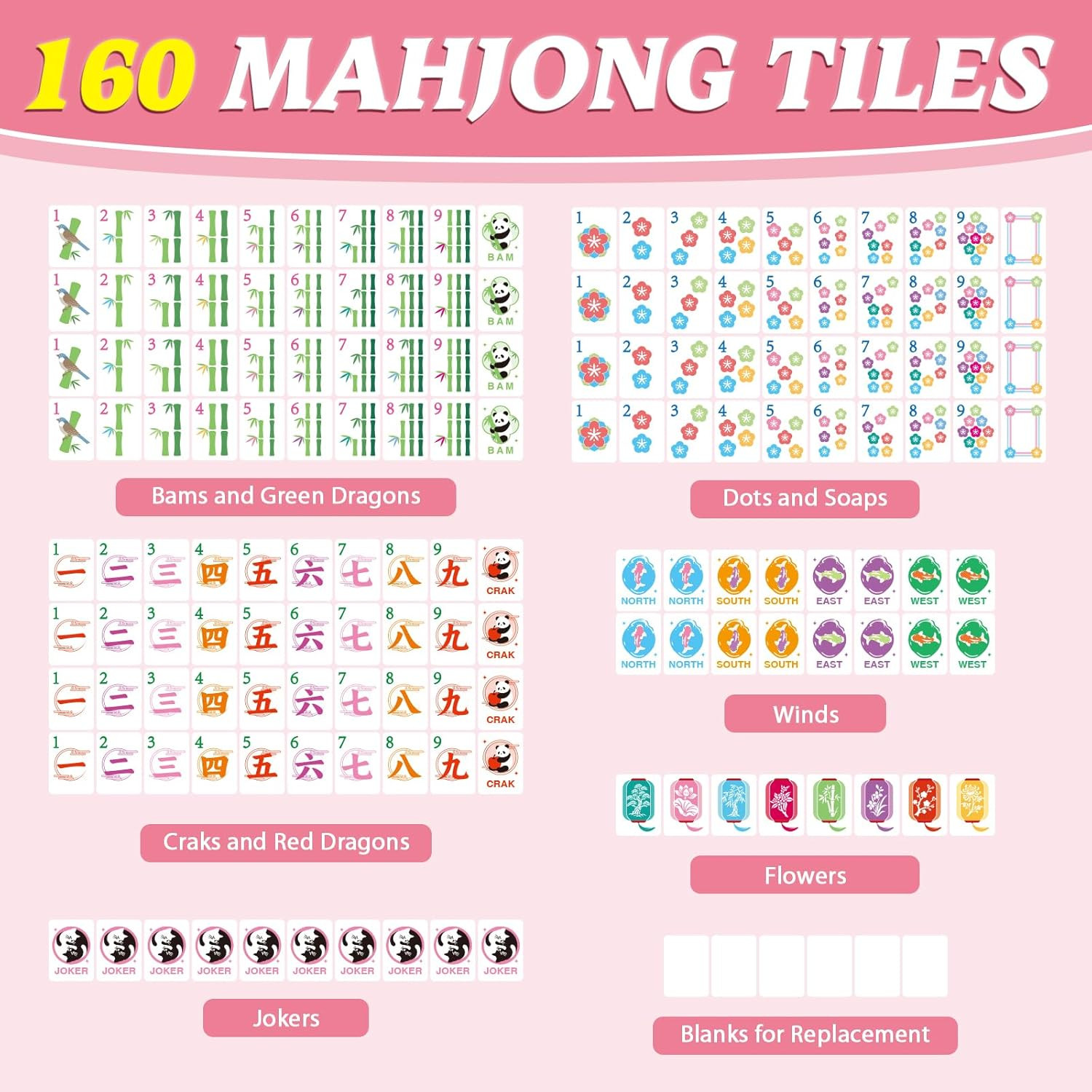 American Mahjong Tile Set 160 Mahjong Tiles Set with Bag Pink Back Melamine 1.2