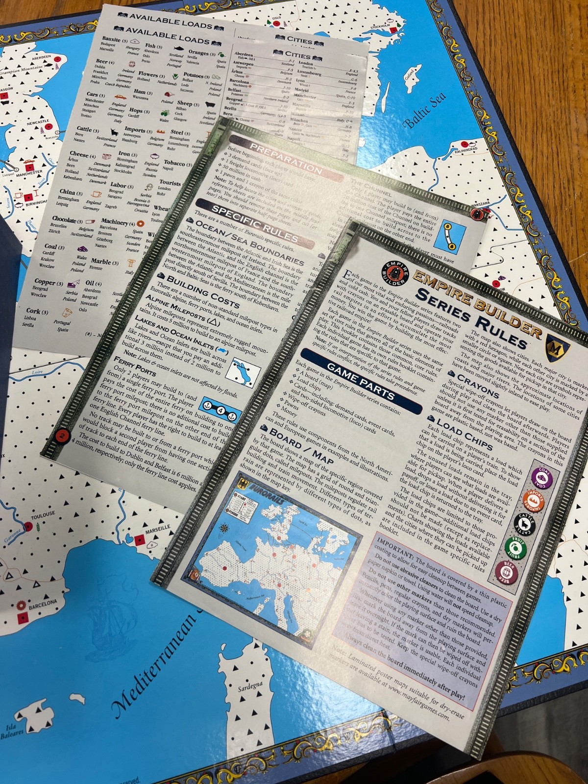 Eurorails Board Game -epic railroading in Europe