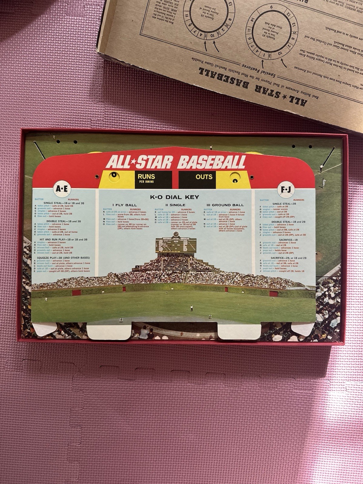 Cadaco All-Star Baseball Game Board Game Vintage Complete Game 2+ Players Age 8+