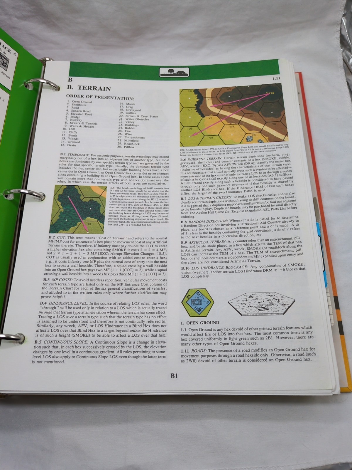 ASL Advanced Squad Leader Rules The Avalon Hill Game Company