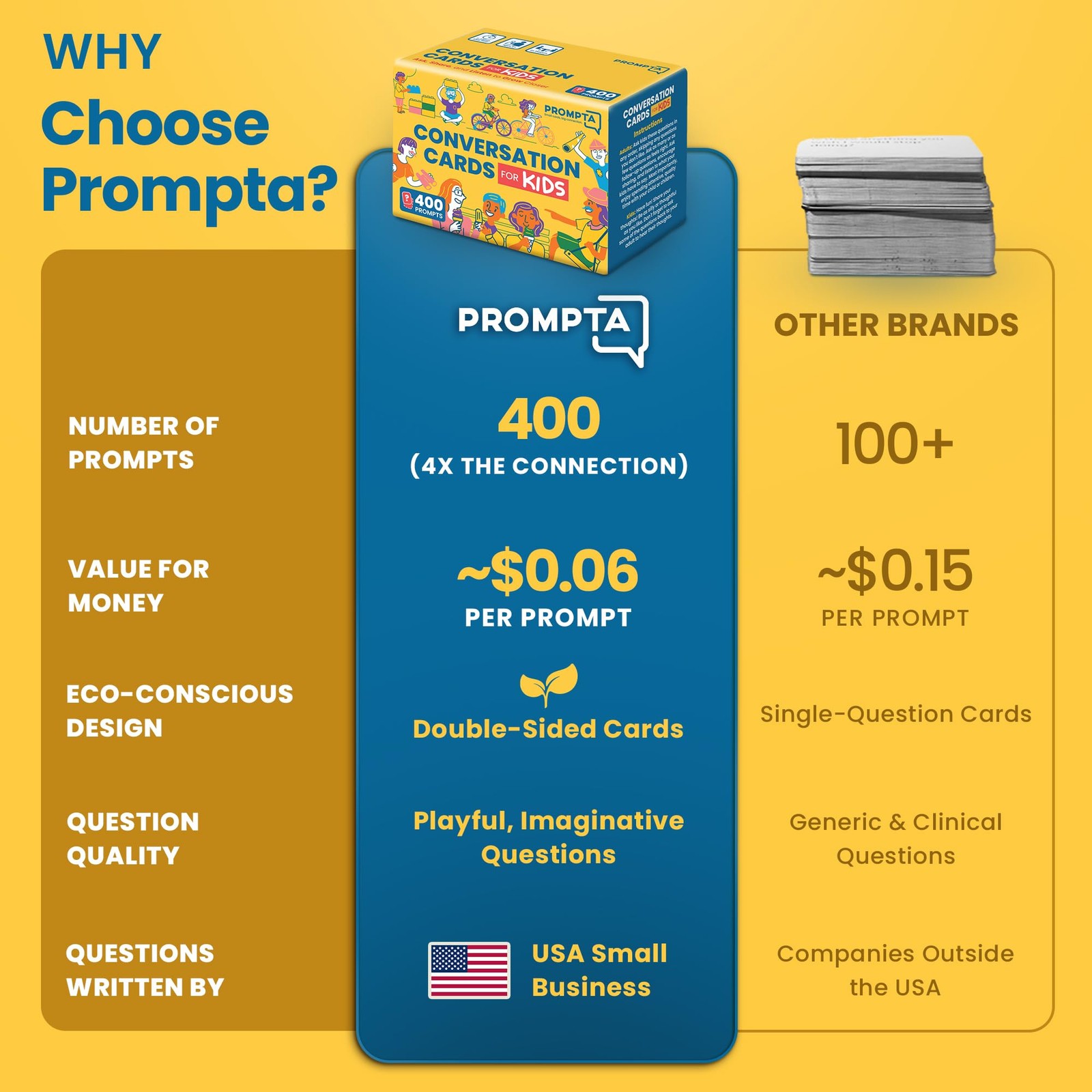 400 Conversation Cards for Kids – Engage Kids, Laugh, and Grow Closer During …