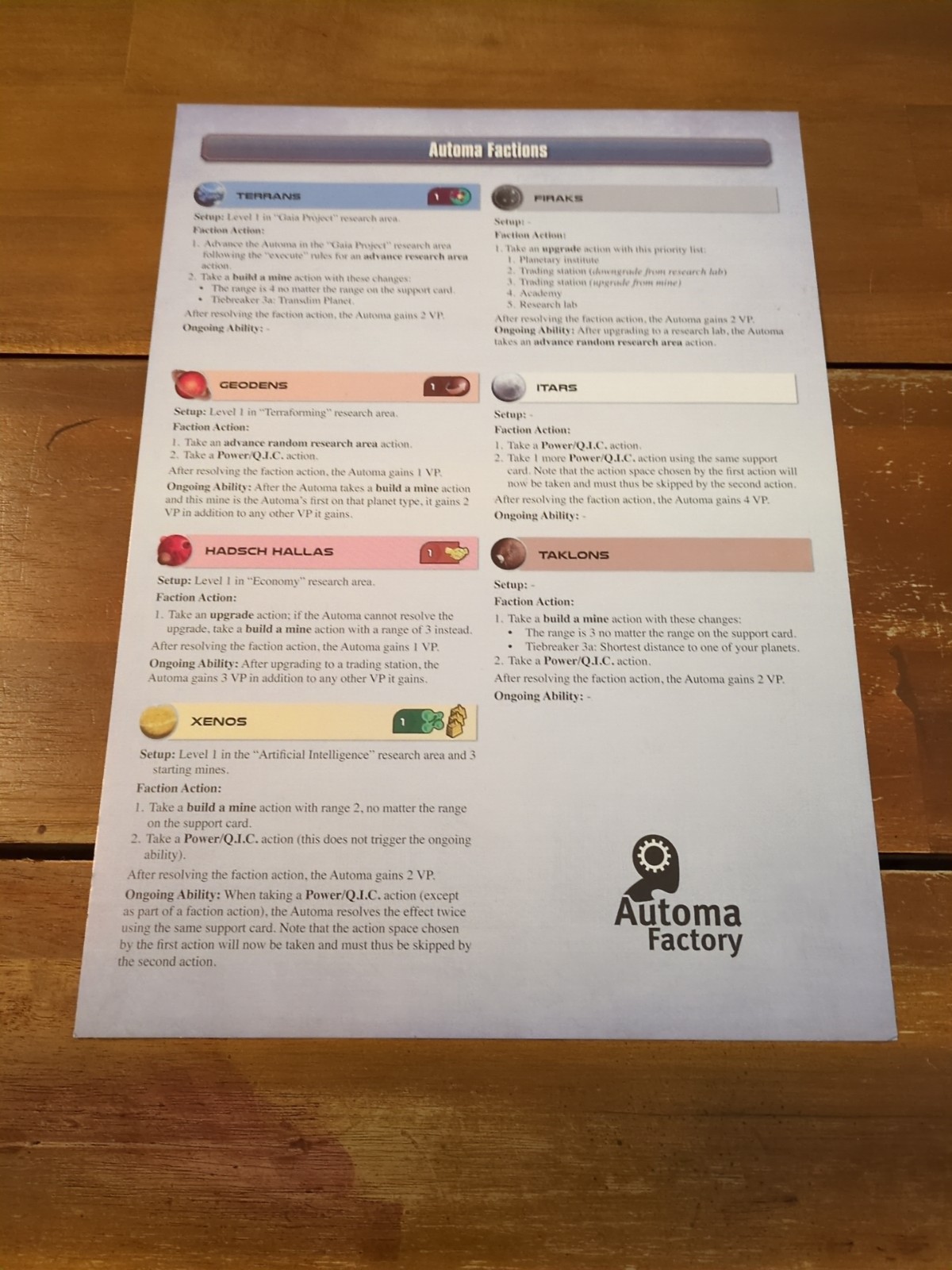 *Missing 1 Piece* Gaia Project Board Game With Folded Insert Z-Man Games