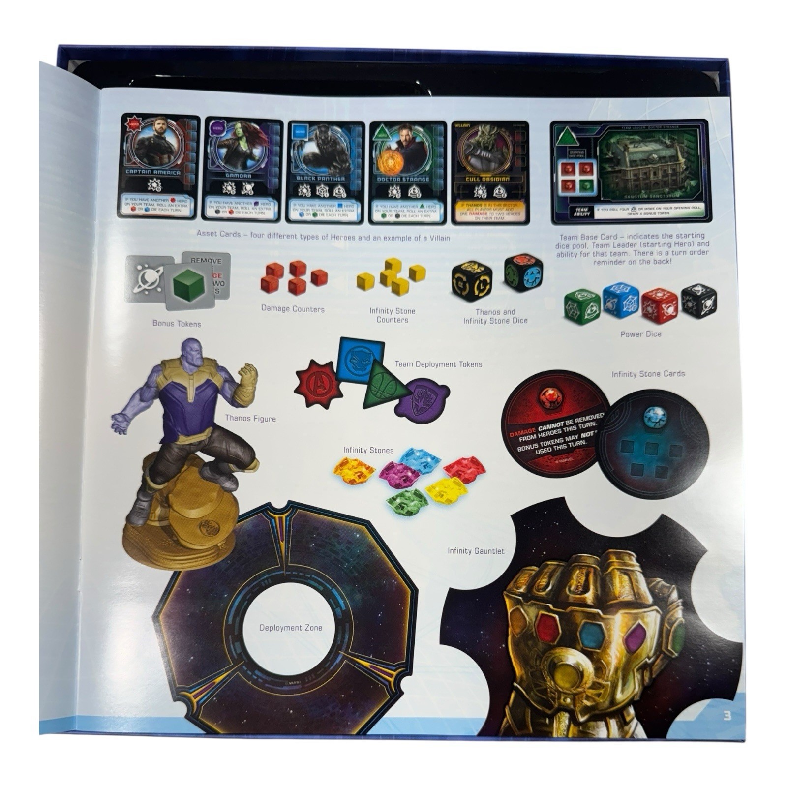 Avengers Infinity War Thanos Rising Marvel Board Game Complete Dice Bonus Pieces