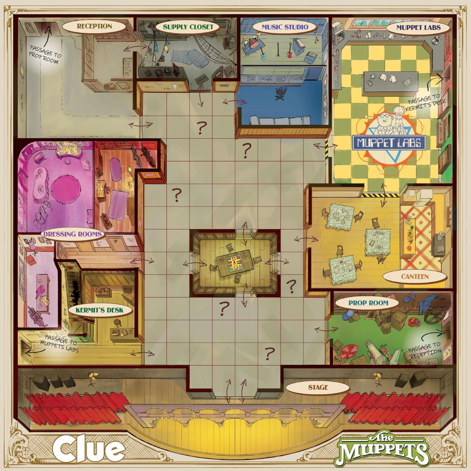 USAOPOLY: CLUE® The Muppets