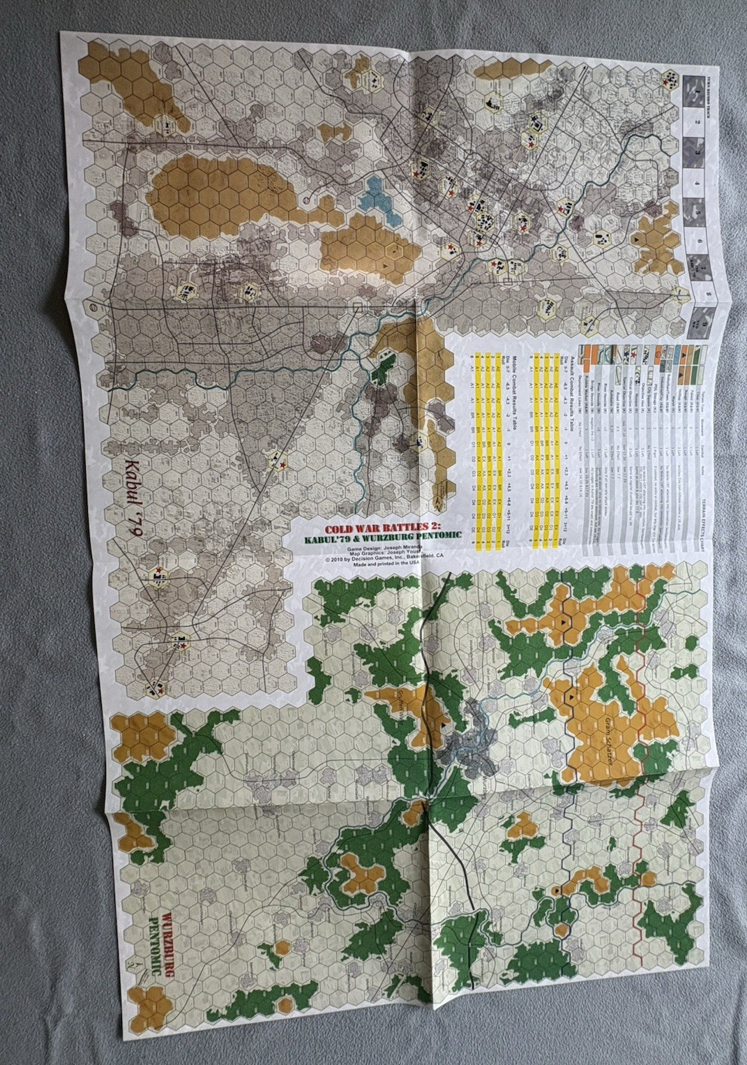 Wurzburg Pentomic and Kabul games in Strategy Tactics #263 UNPUNCHED complete