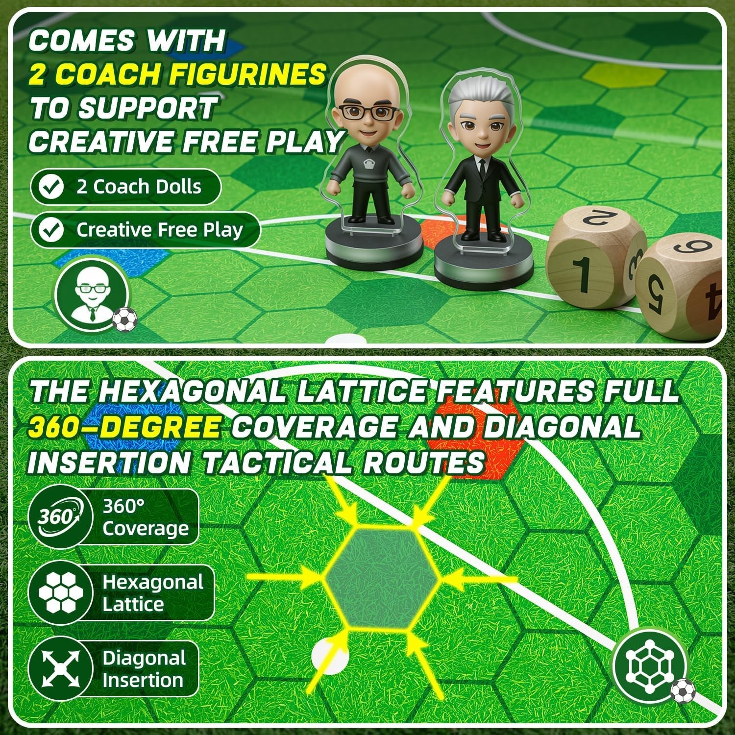 Ultimate Soccer Board Game Set – Fun for Birthdays and Christmas Gifting