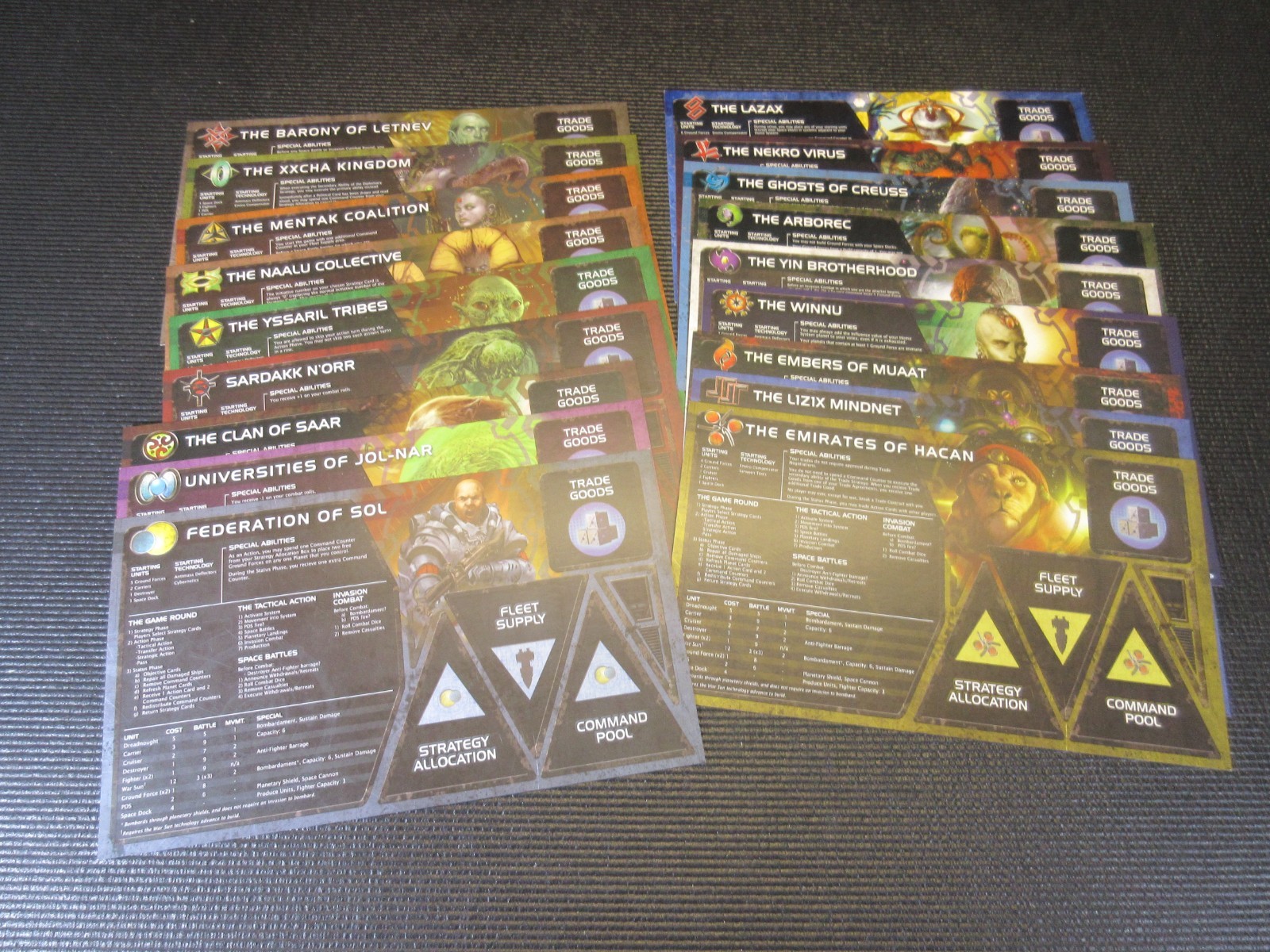 Lot of Twilight Imperium 3rd Ed w Both Expansions 2011 FFG Board Game Complete