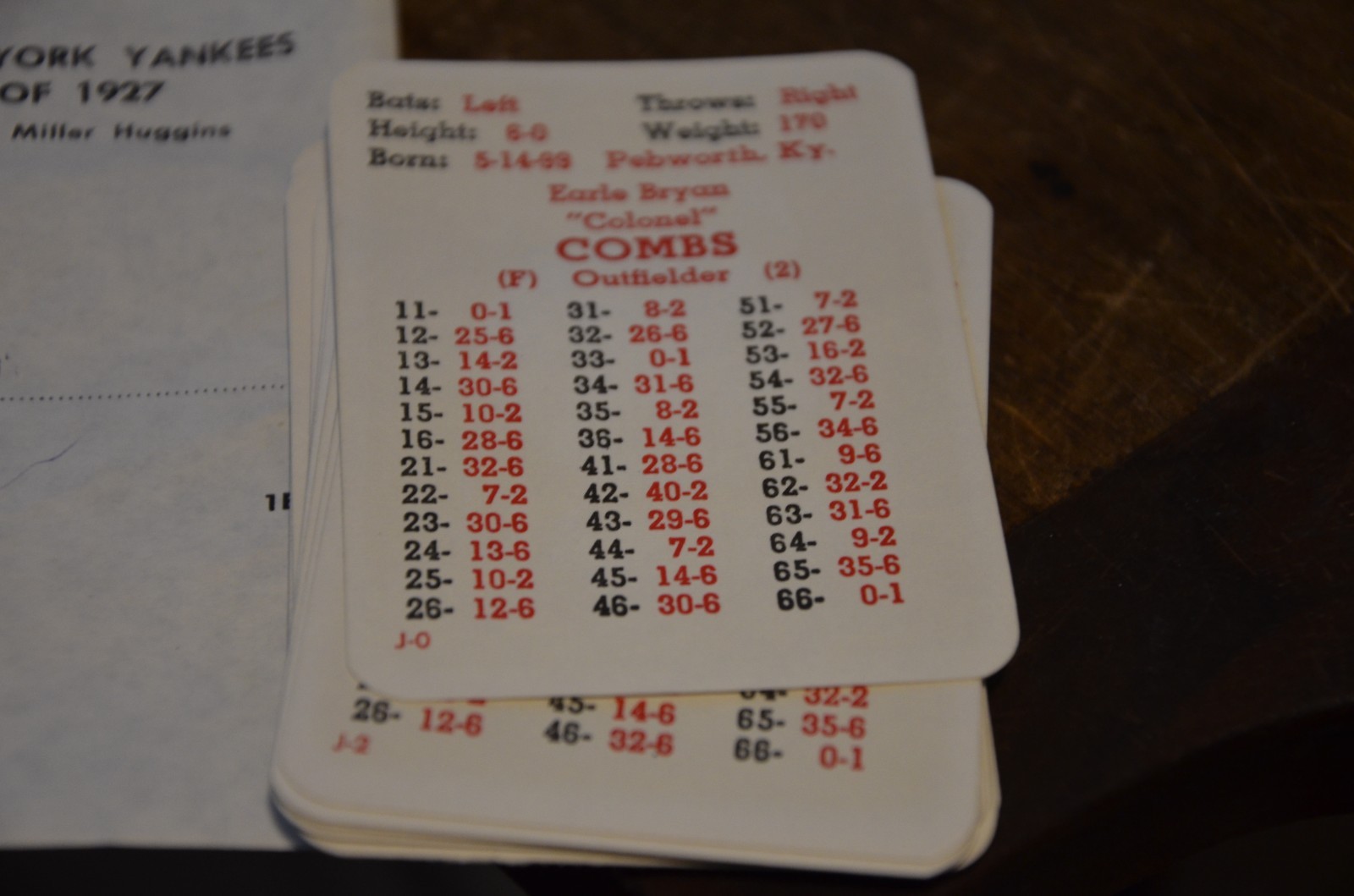 APBA 1927 New York Yankees Baseball Great Teams Of The Past Set