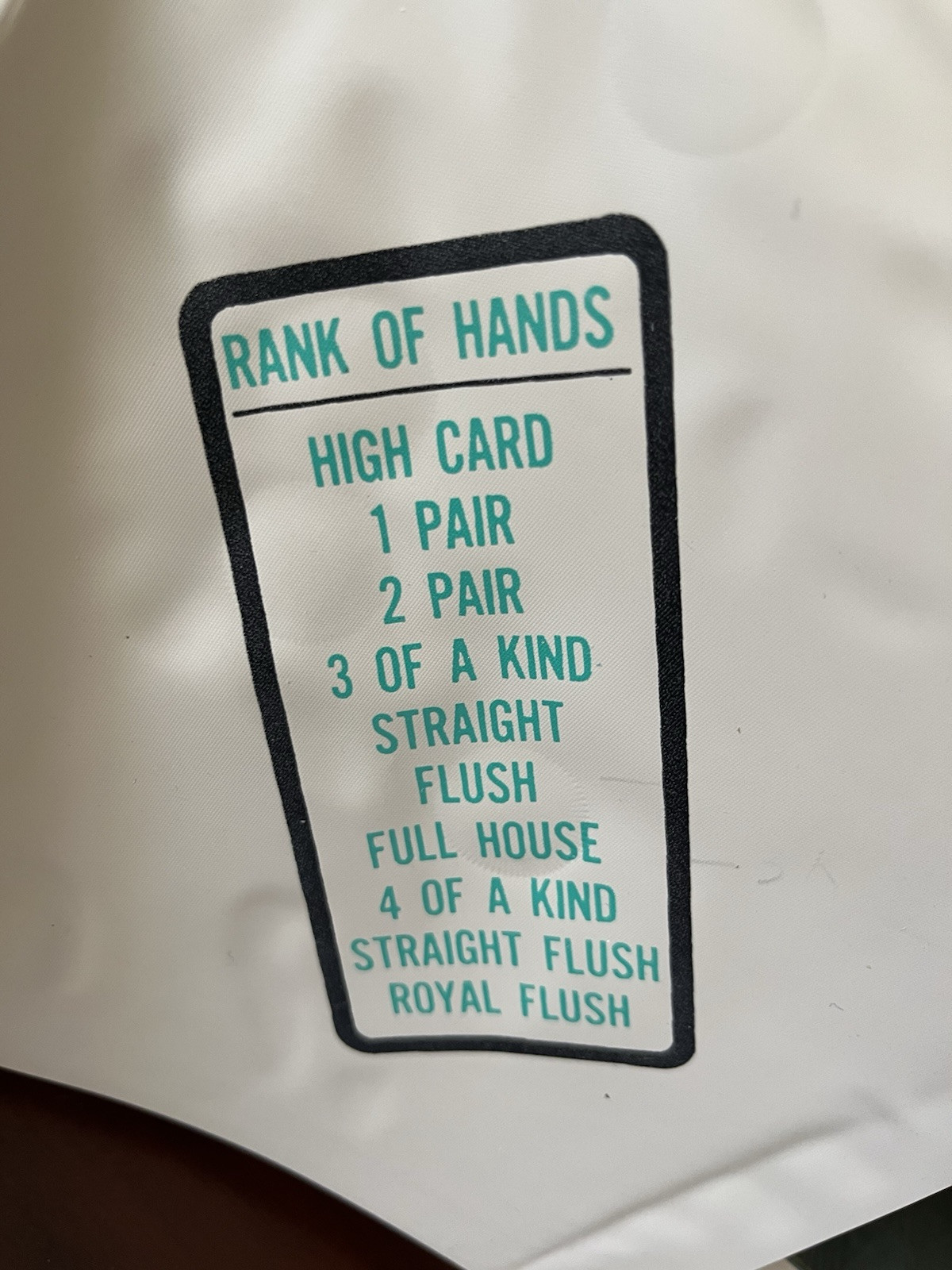 1967 Strategy Poker Game – Complete Great Condition- Fine Edition