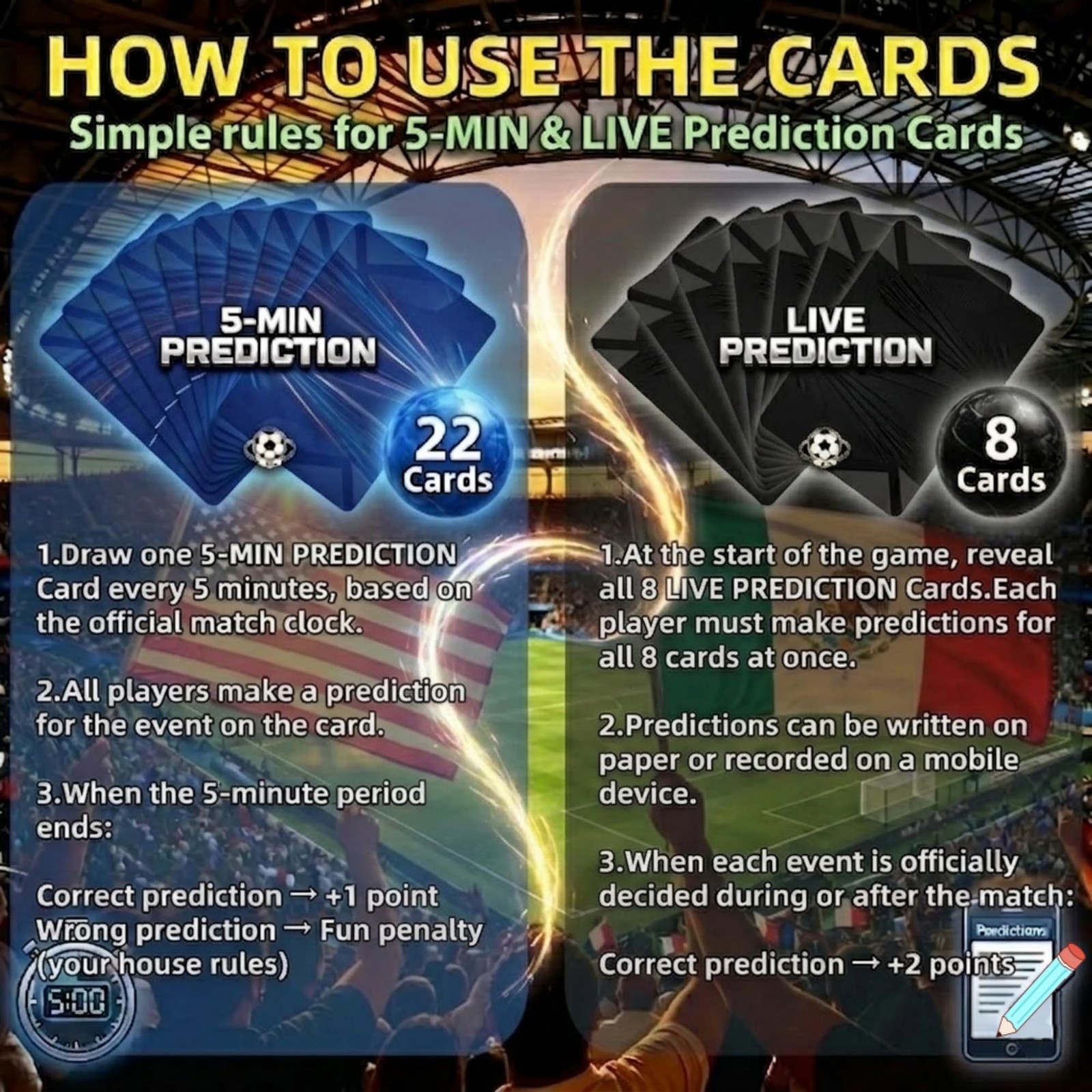 World Cup 2026 Soccer Cards Party Games – 90 Card Set Live Match Prediction C…