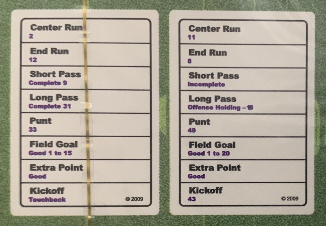 Gridiron Football The Realistic Football Card Game Ages7+ For 1-2 Players Sealed