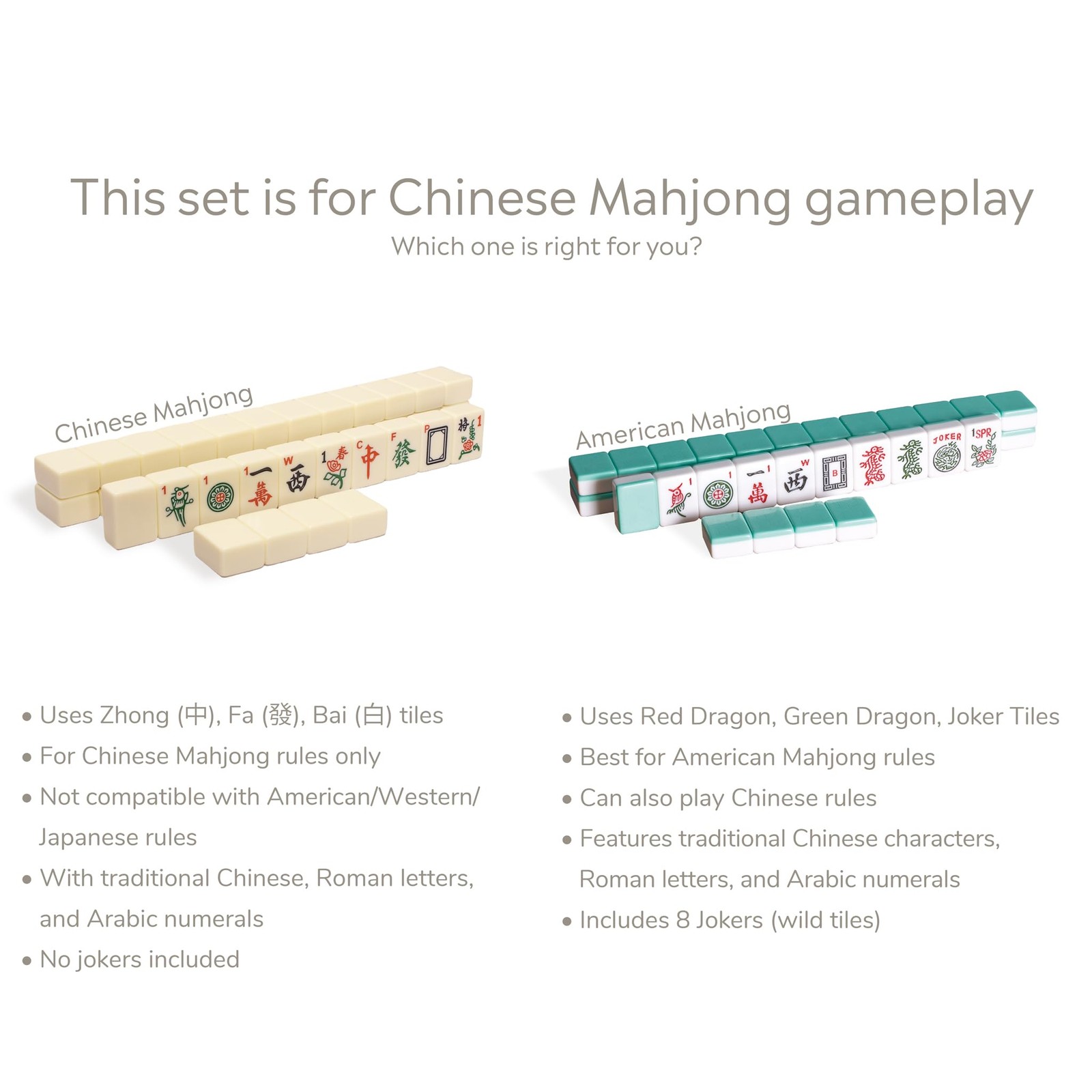 Chinese Mahjong Set 146 Melamine Tiles Blue Vinyl Case Traditional Gameplay