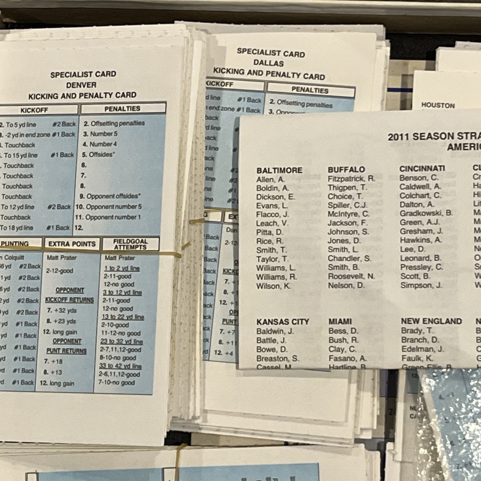 2011 Strat-O-Matic Pro Football Board Game Starter Selector – Includes all Teams