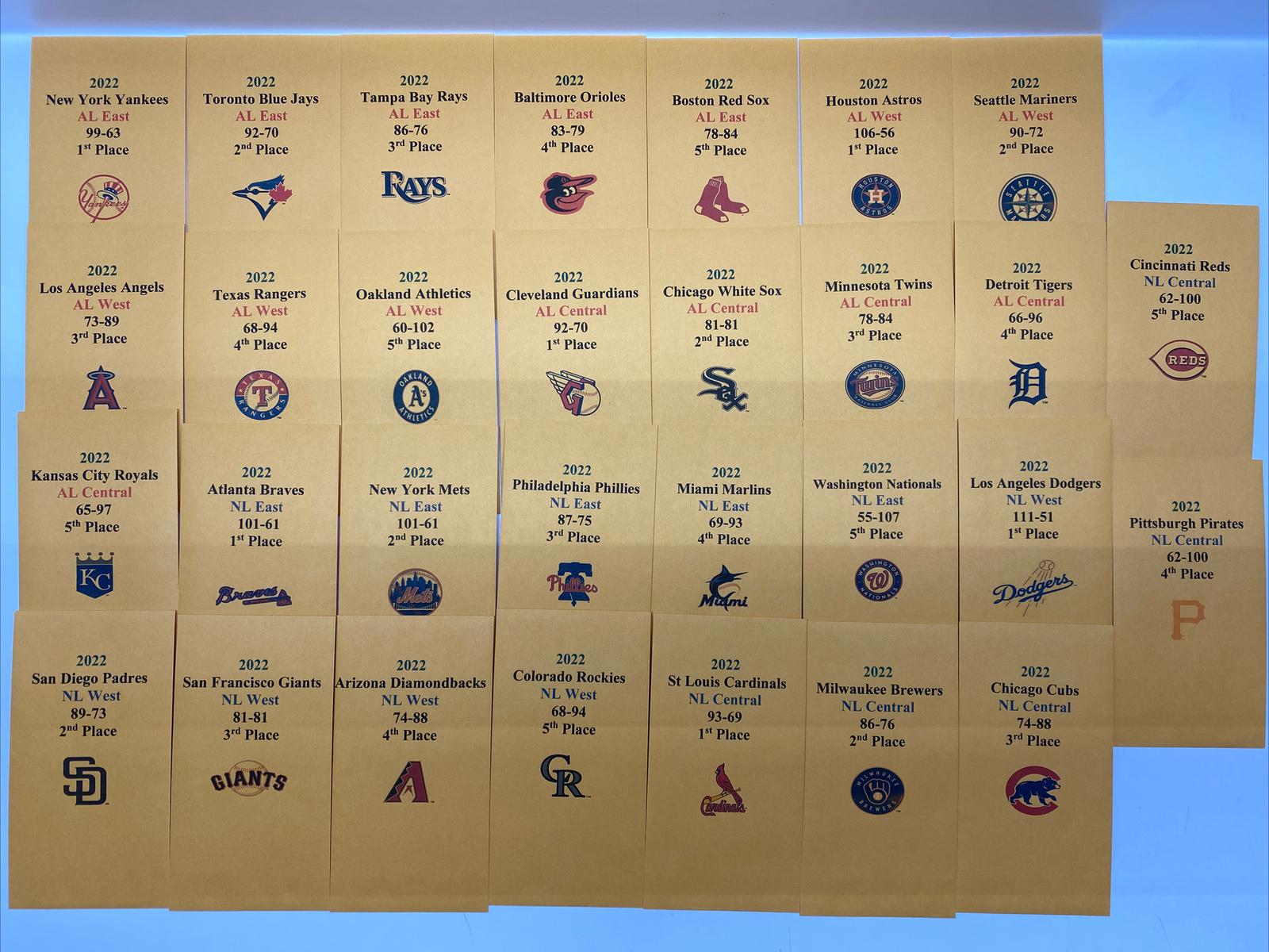 2022 APBA Baseball Printed Storage Envelopes with Stats and Logo.