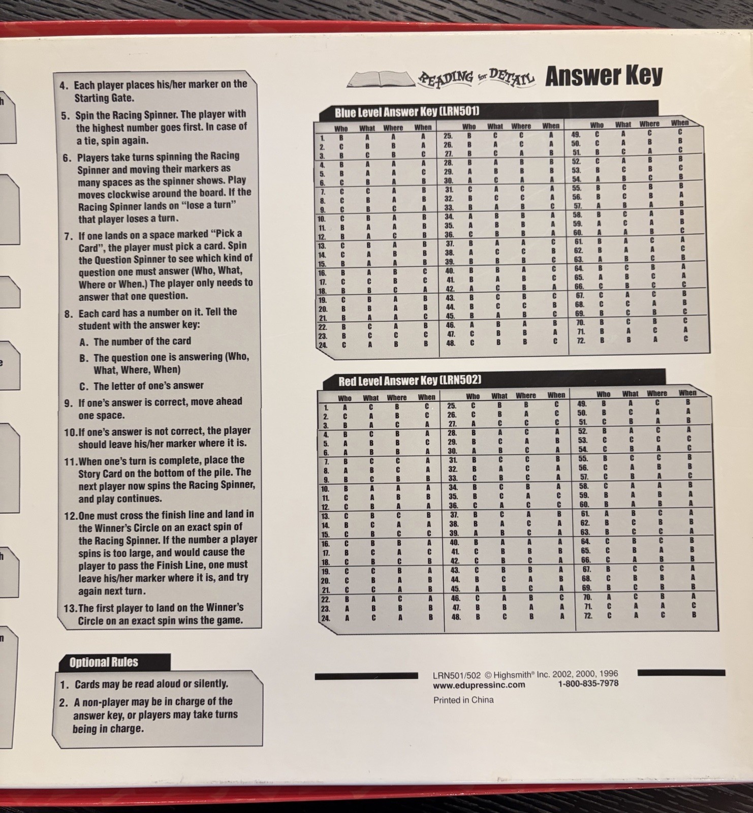 2002 – Learning Well – Reading For Detail – Red Level Edition – Reading Comp.