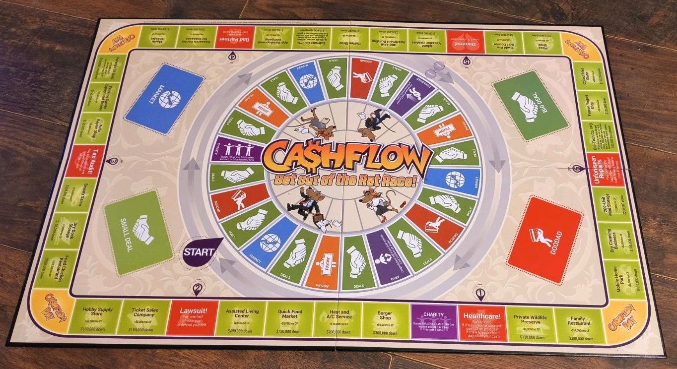 Rich Dad Cashflow 2020 Educational Learning Board Game for 2–6 Players – Purple
