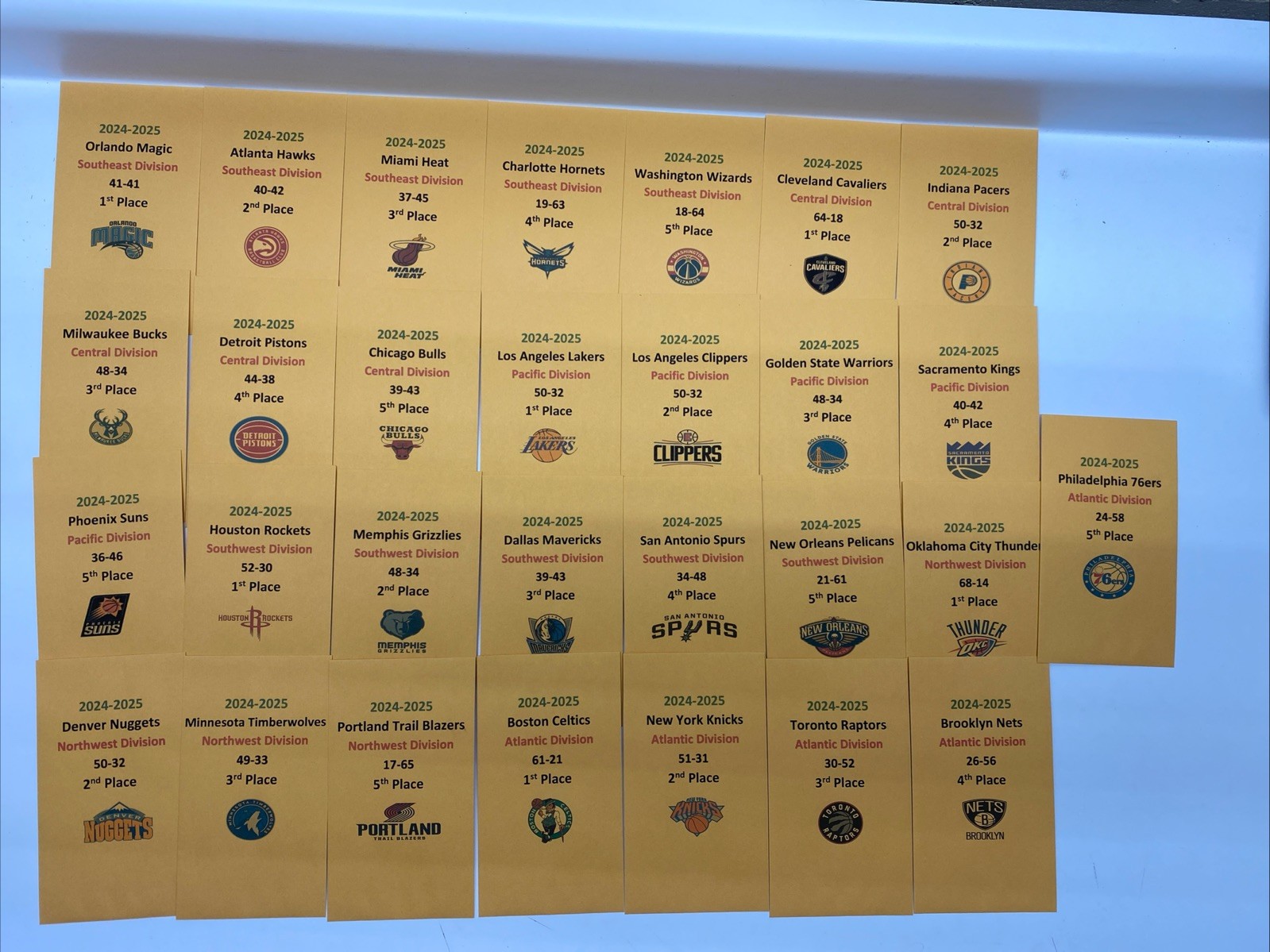 2024–25 Strat-O-Matic Basketball Printed Team Storage Envelopes with Stats