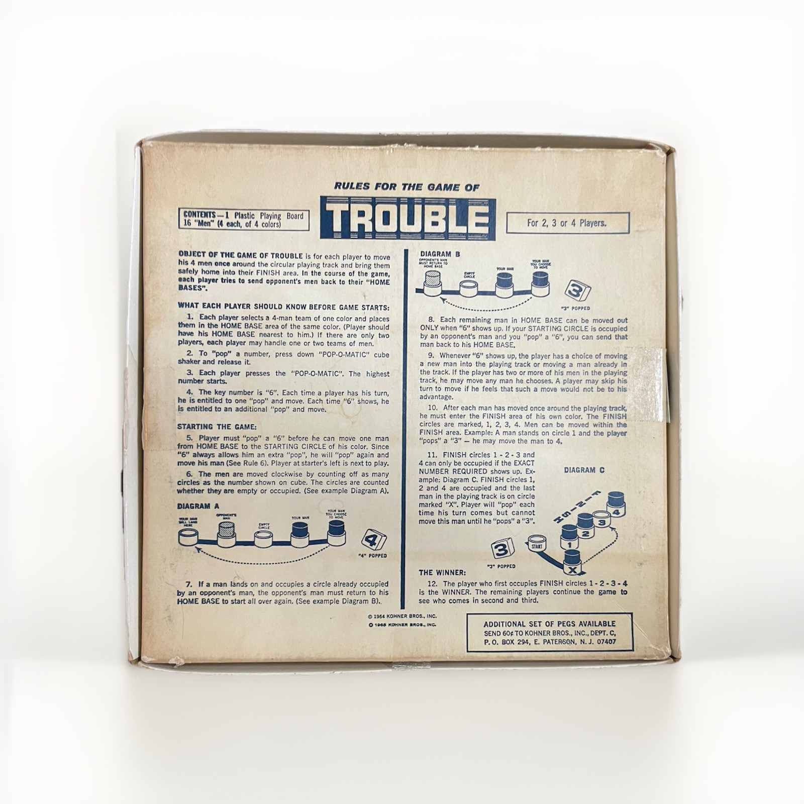 COMPLETE Vintage 1965 Kohner Trouble Pop-O-Matic Board Game Complete w/ Box USA
