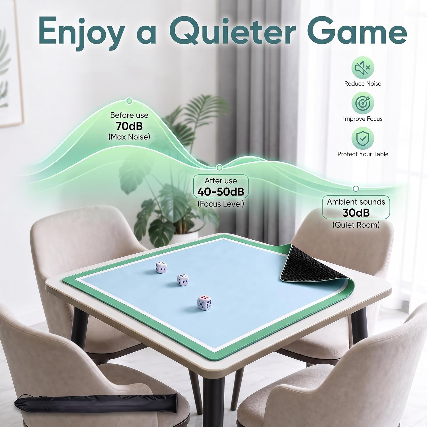 Green White Light Blue Mahjong Mat 31.5X31.5 Inch Thick Neoprene Waterproof