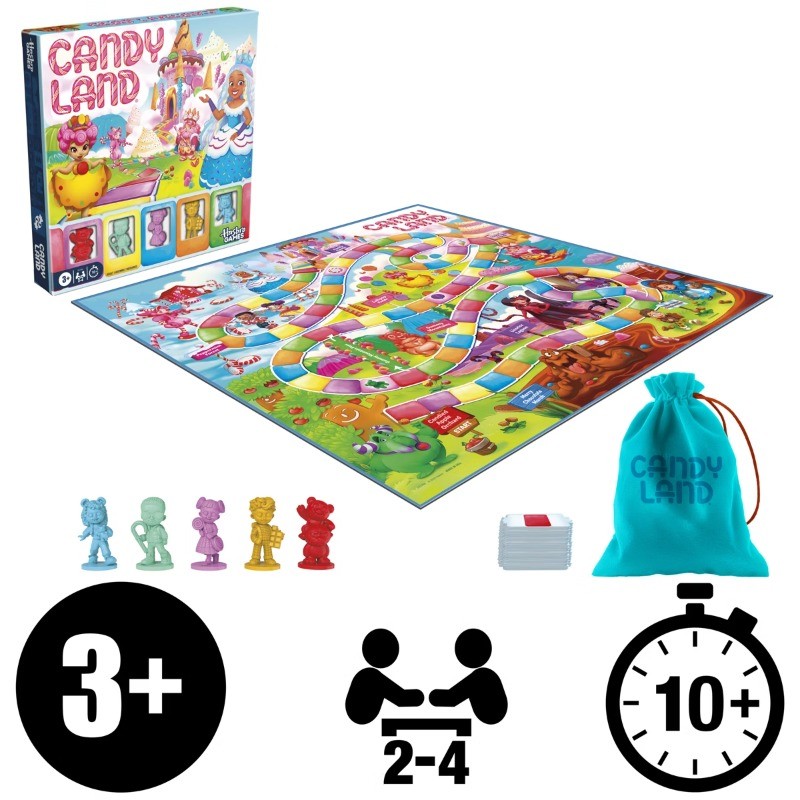 Candy Land Board Game (2025)