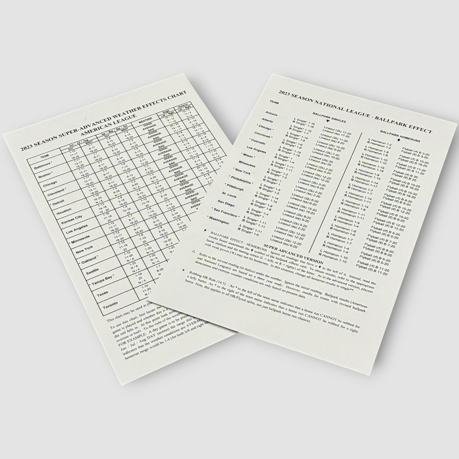 Strat-O-Matic Baseball 2023 Board Game Complete 8 Full Teams + Extra Card Sets