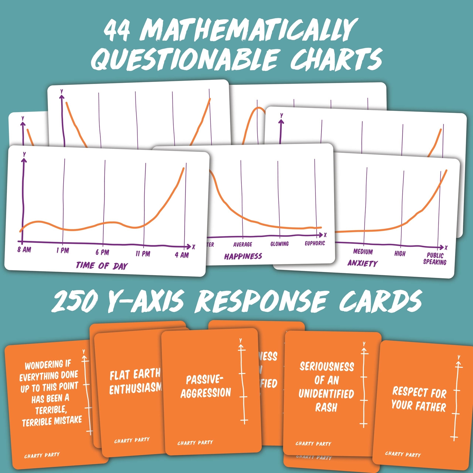 Charty Party – The Game of Absurdly Funny Charts That Asks What’s This Chart …