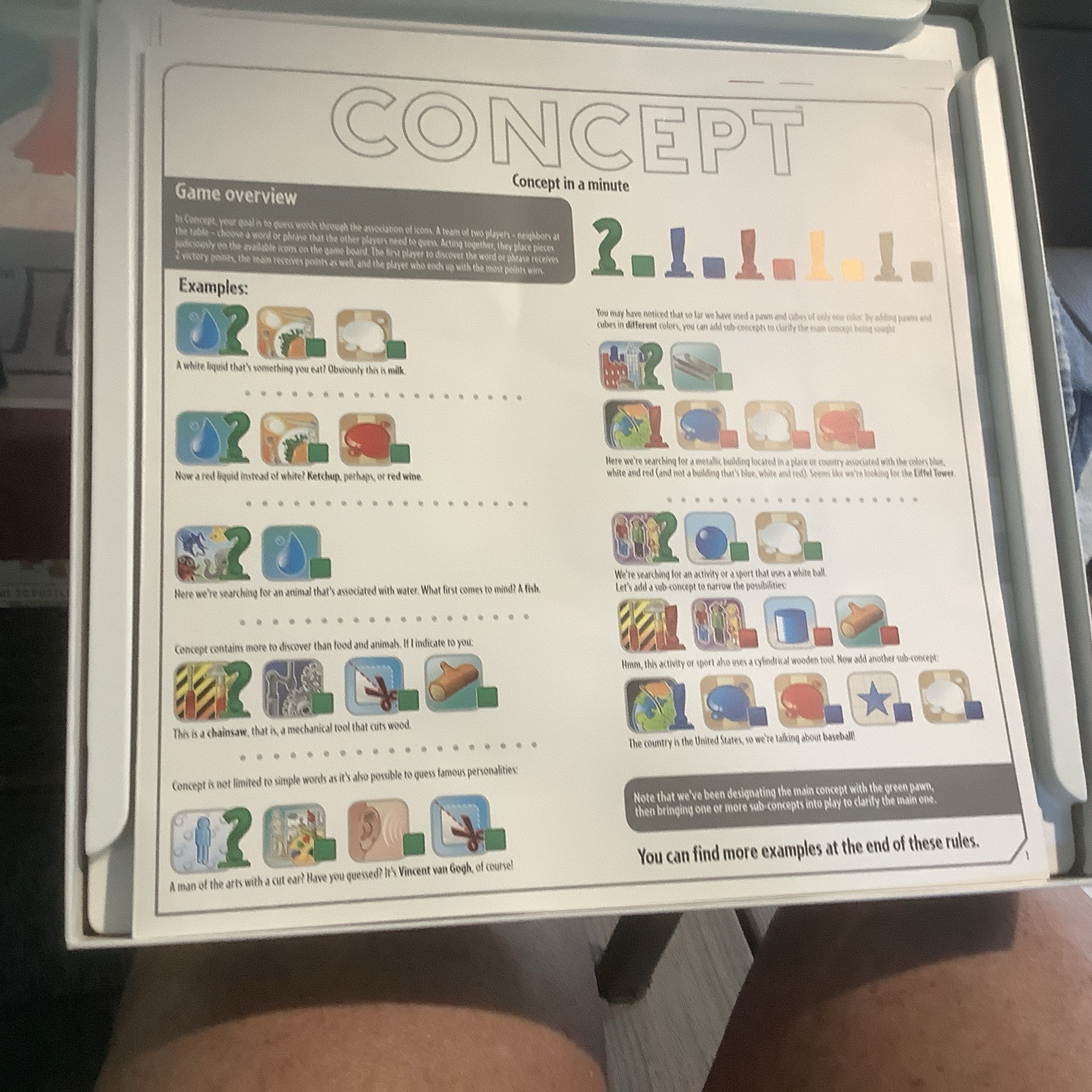 Concept Board Game Complete in Box Great Condition Repos Production