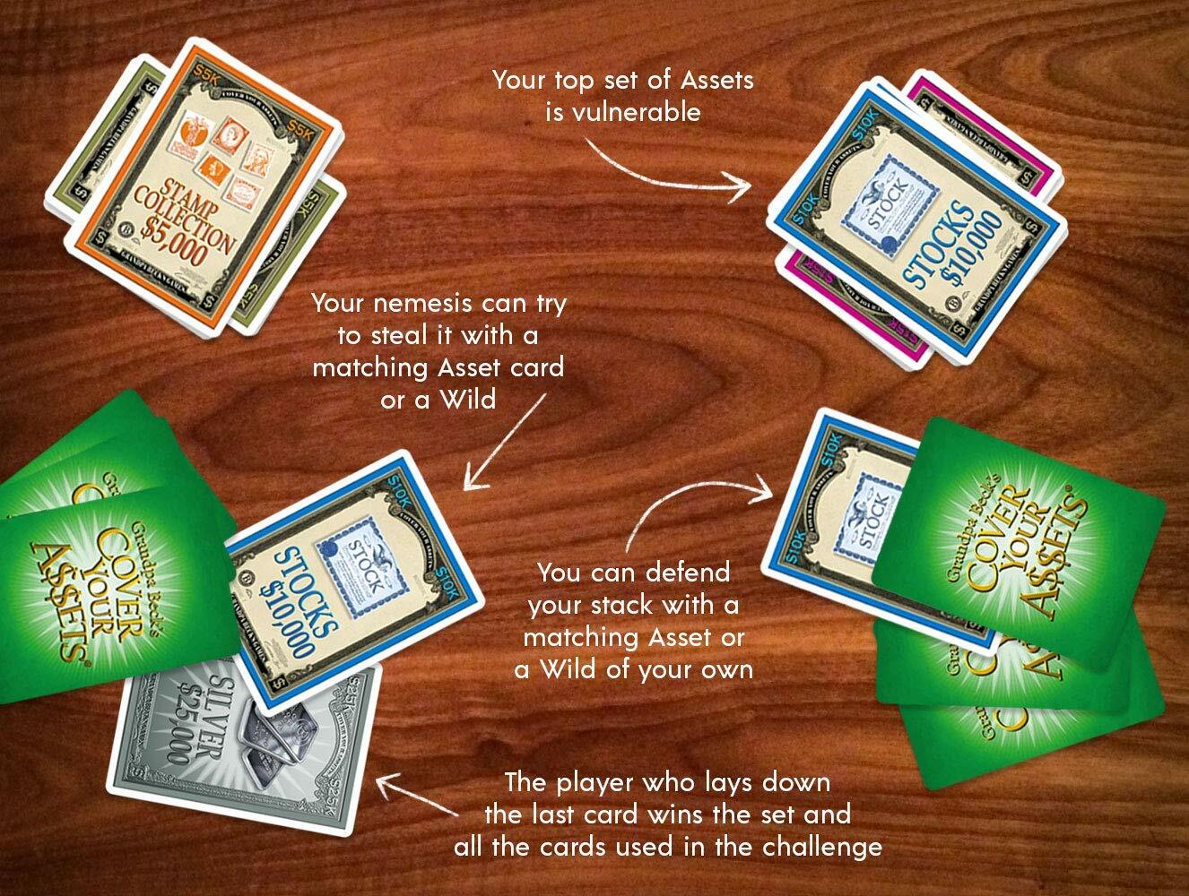 Grandpa Becks Cover Your Assets Card Game Fun Family Playing Collecting Set Toy