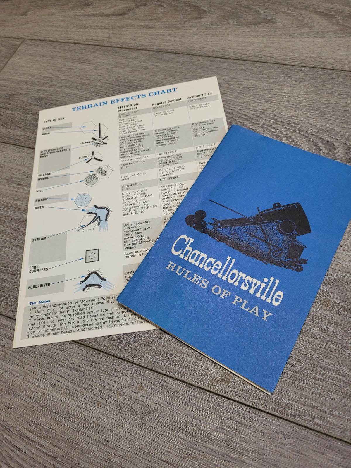 Avalon Hill – CHANCELLORSVILLE Game – American Civil War (Punch) 2nd Ed Thin Box