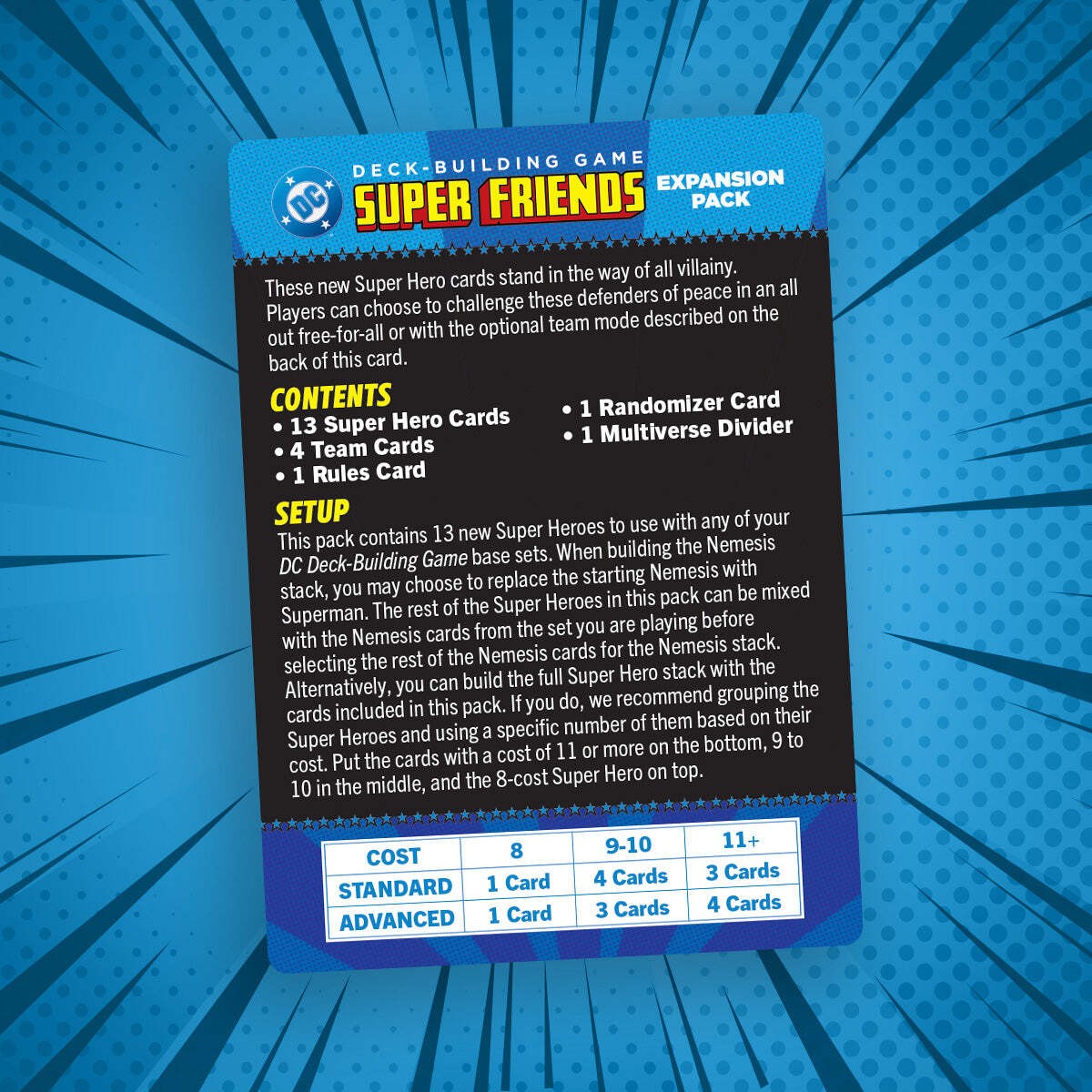 DC Deck-Building Game: Super Friends Expansion Pack (Kickstarter Exclusive)
