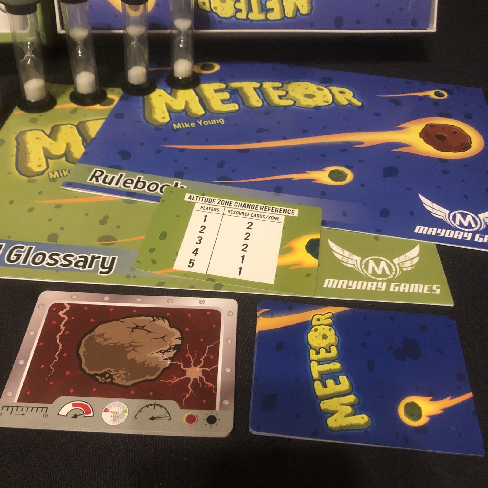 Meteor Card Game – Mayday Games By Mike Young For Kickstarter COMPLETE EUC