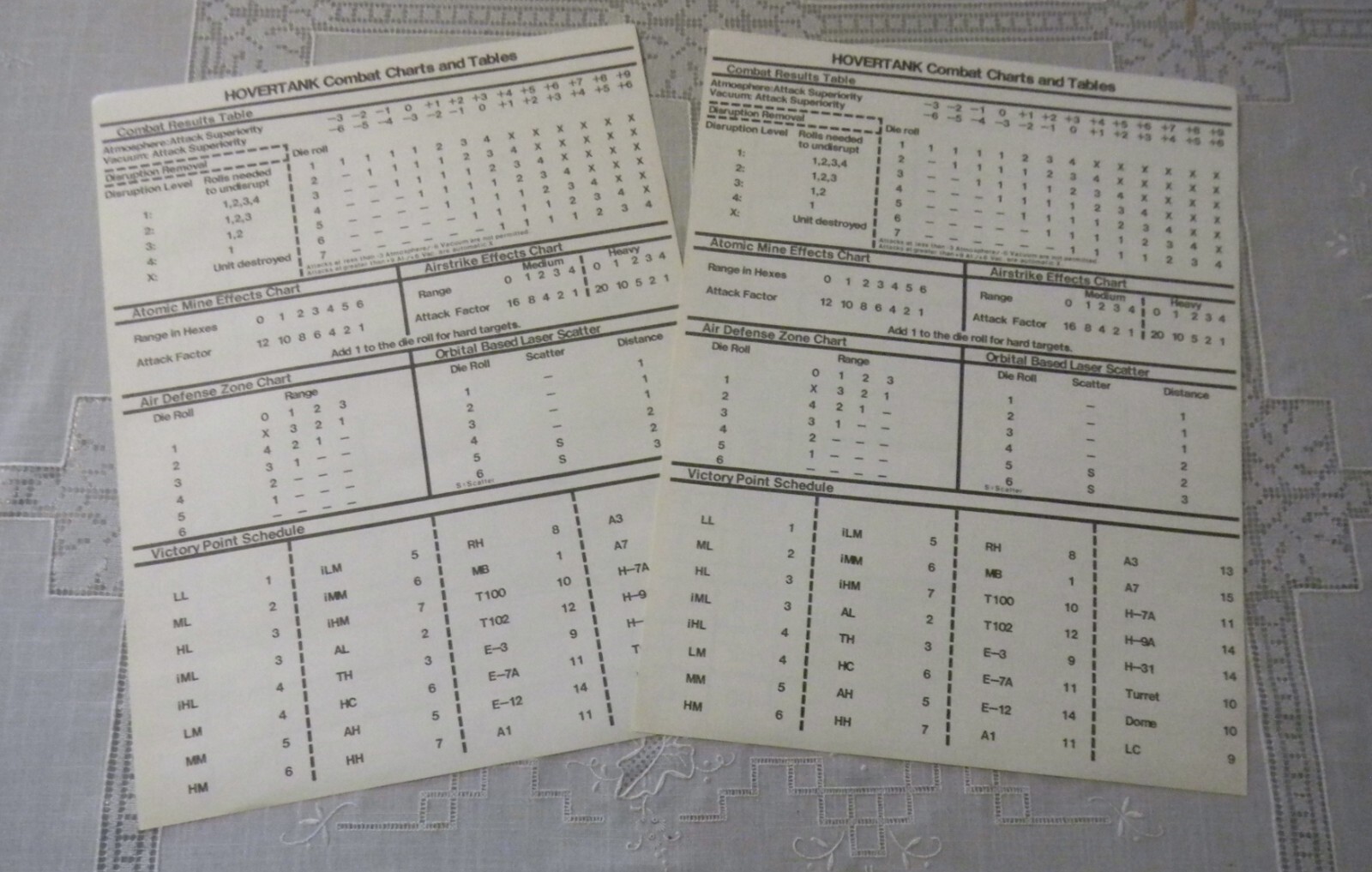 Hovertank: Tactical Combat 2054 – 2125 by Close Simulations Unused, Unpunched