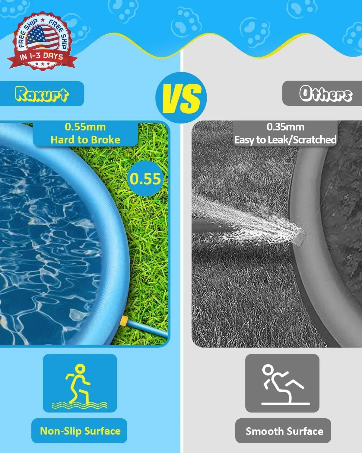 Raxurt Splash Pad, 87in Anti-Slip Splash Pad for Kids Dogs Thickened Durable Bat