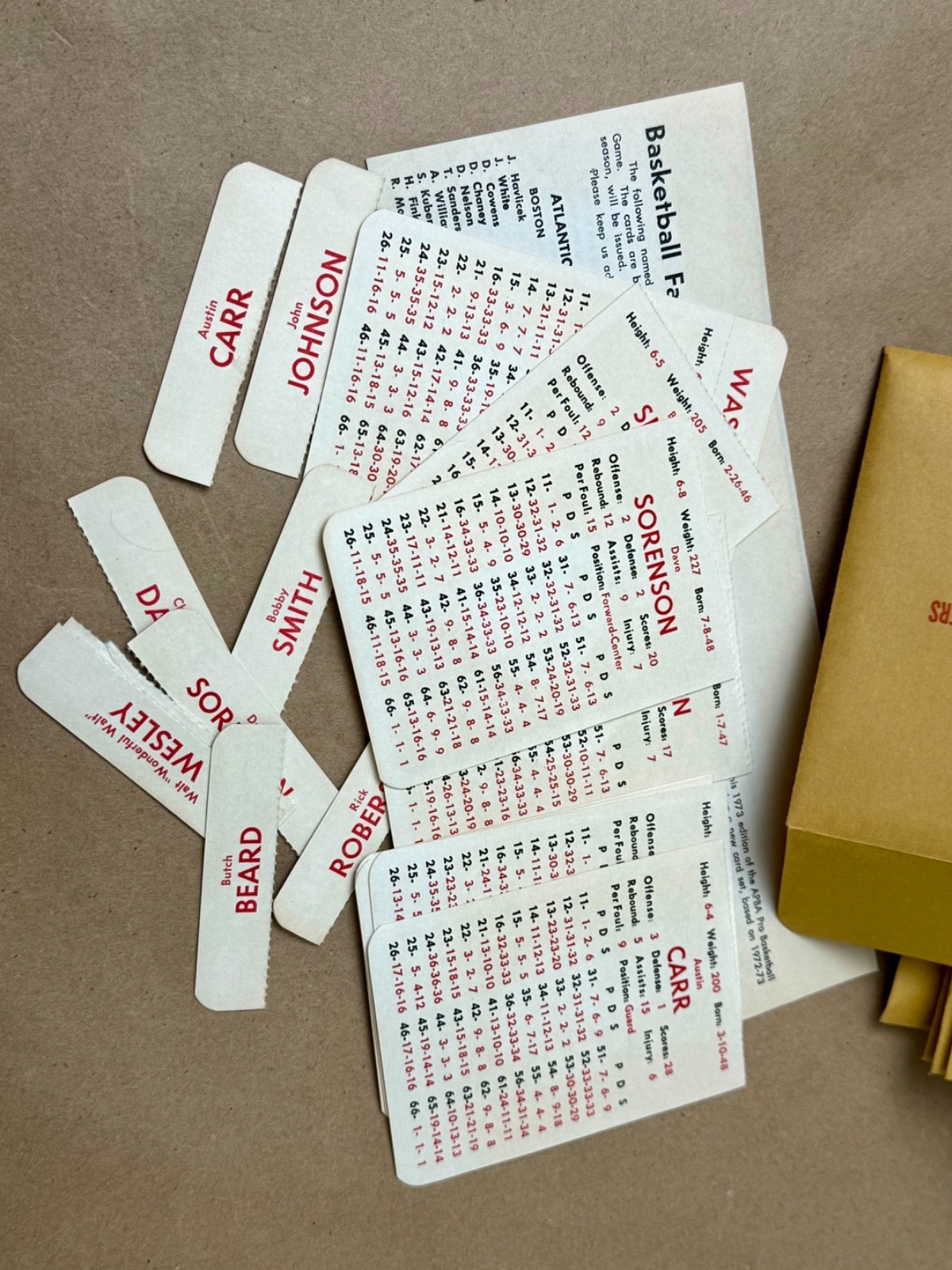 Vintage APBA Basketball Game Cards, Complete 1971-72 Basketball season