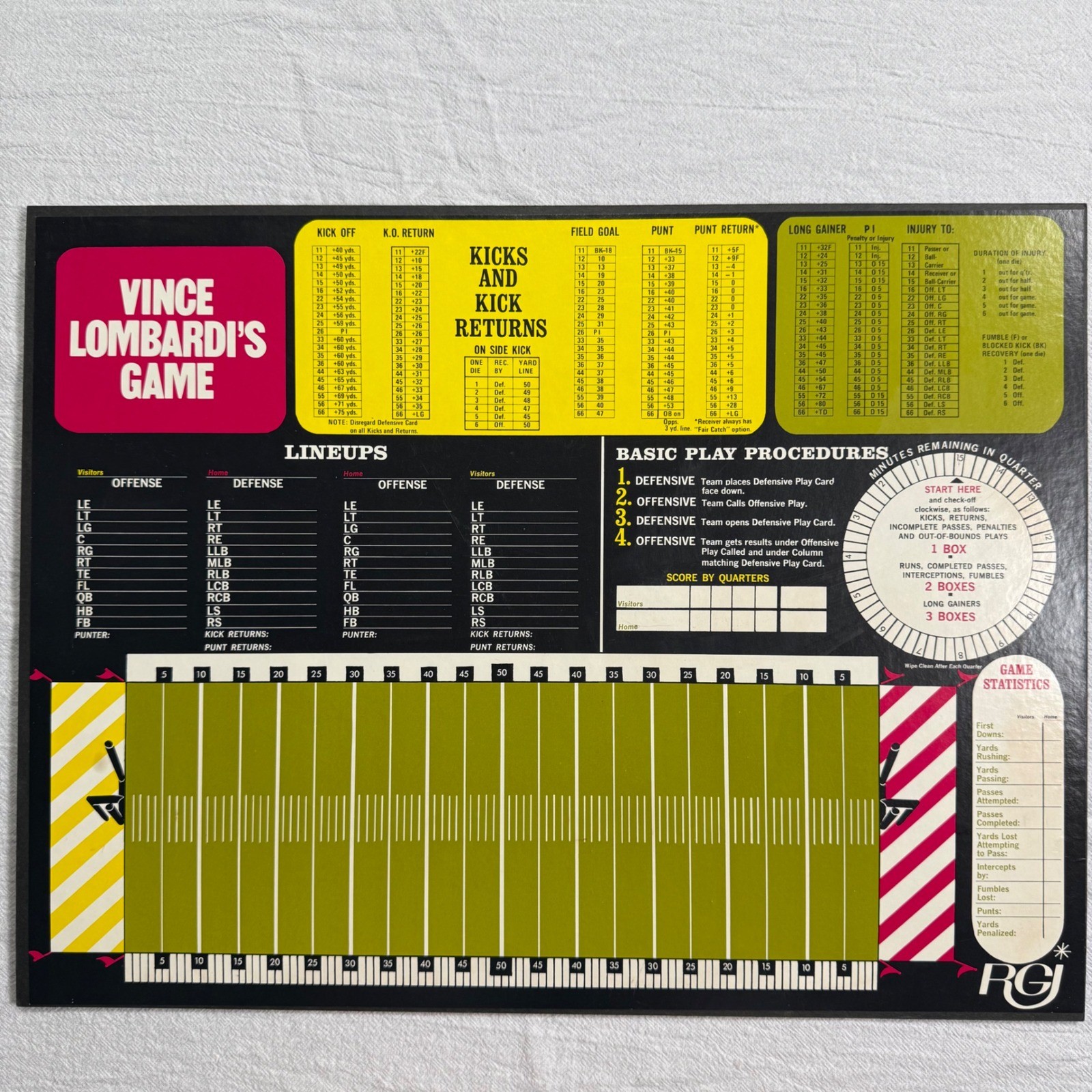 1970 Vince Lombardi’s Game NFL AFL Football Board Game Research Games Vintage