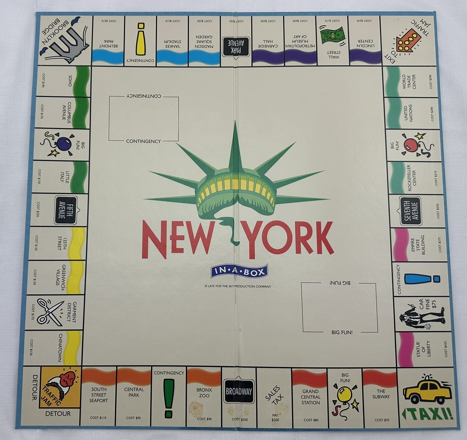 1997 New York in A Box Monopoly Game by Late for the Sky Complete Great Cond