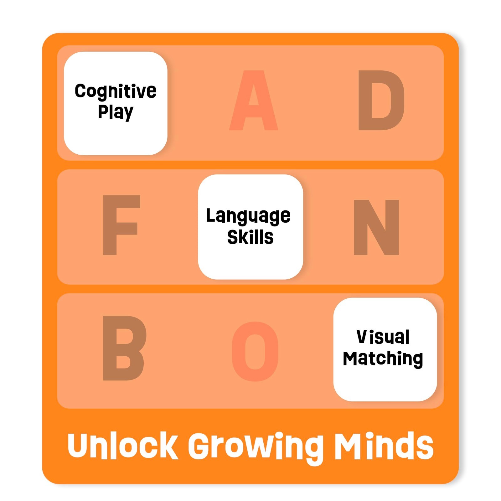 Zingo Word Builder Early Reading Game – Award-Winning Fun for Pre-Readers & Kids