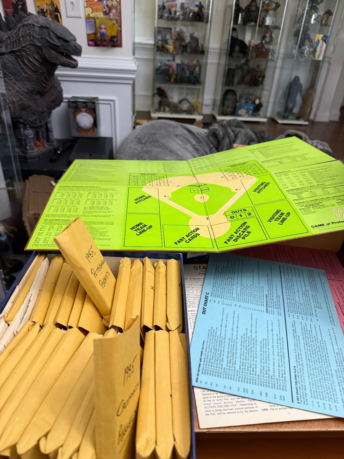 1985 Sports Illustrated Statis Pro Baseball Game / Avalon Hill Game All Teams
