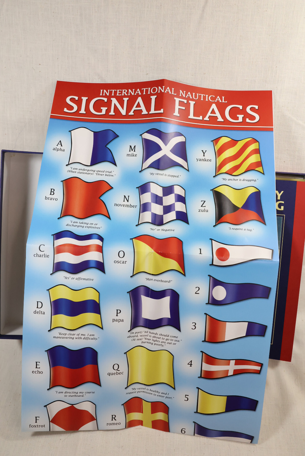 Historical Signals and Semaphores collectors set U.S. Games System new in box