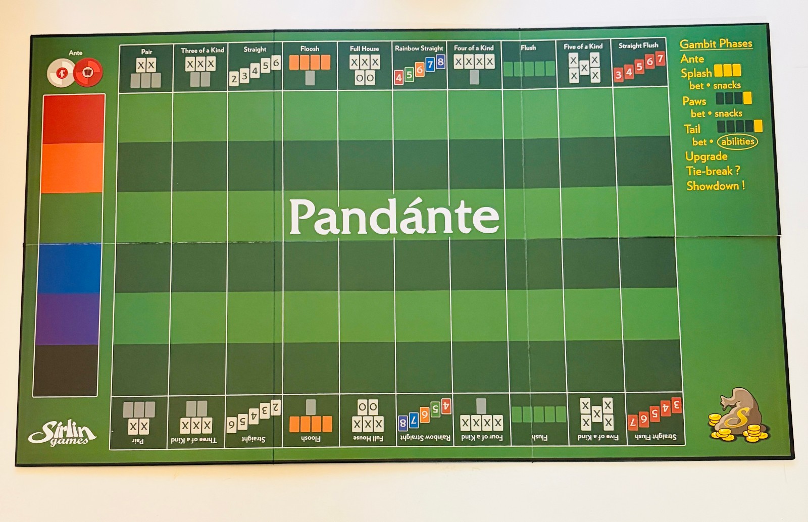 Pandante Deluxe Box Set – Sirlin Games COMPLETE, UNPLAYED