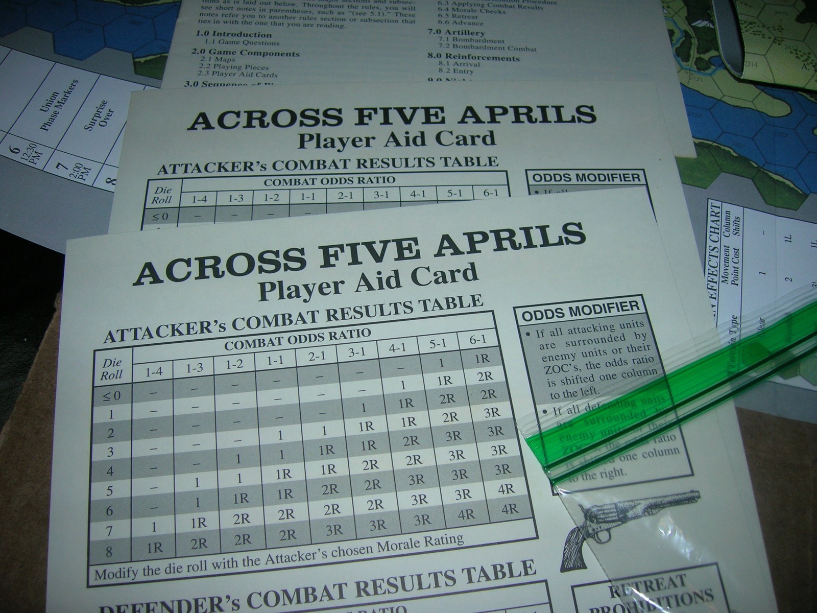 Victory Wargame Across 5 Aprils Bagged Complete ACW 1992