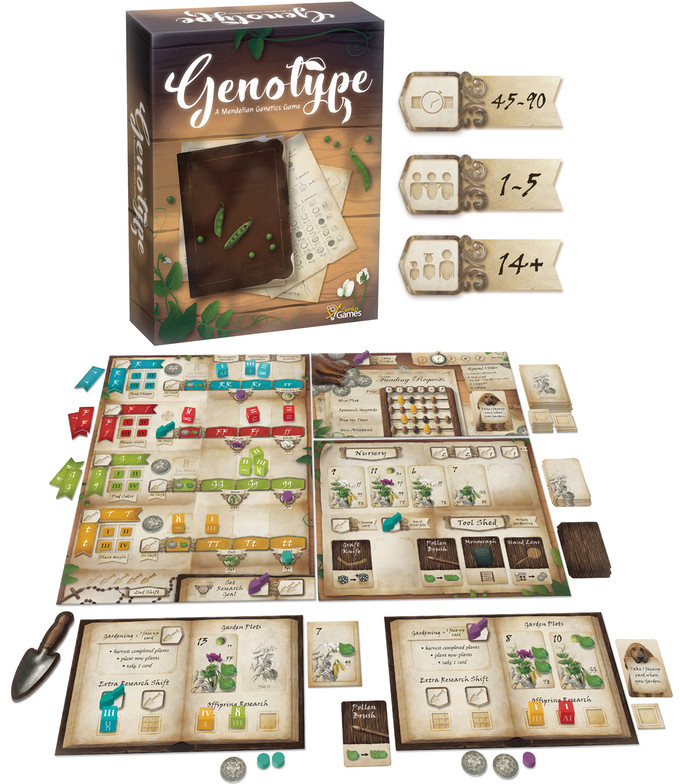 Genotype Mendelian Genetics Board Game – Science, Genealogy, MENSA Select Winner