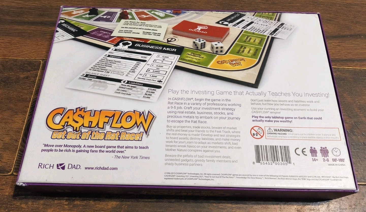 Rich Dad Cashflow 2020 Educational Learning Board Game for 2–6 Players – Purple