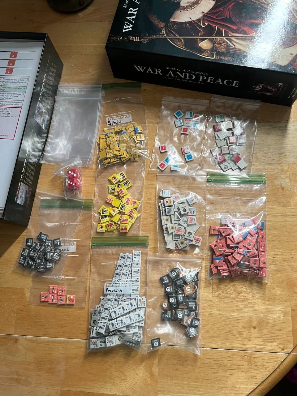 War and Peace, 6th Edition, One Small Step Games, 2020, Used, Complete